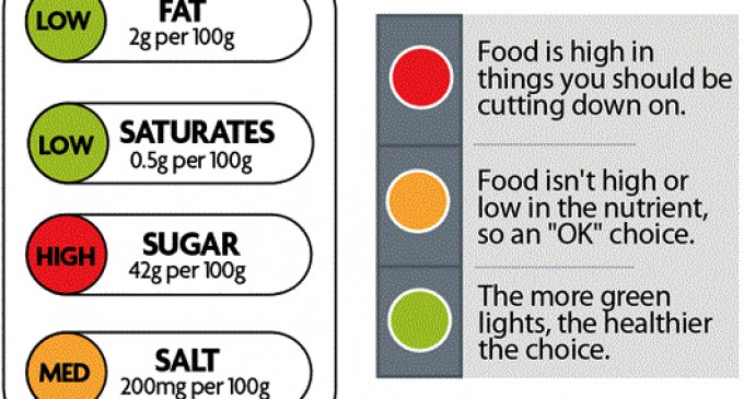 Alimentare: l’Ue boccia l’etichettatura “a semaforo”